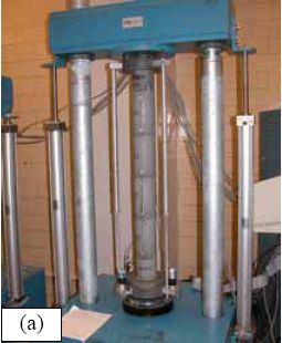(a) Creep cylinders in load frame and (b) measurement of creep. (a) shows four 102-millimeter diameter creep cylinders being tested in a creep frame. (b) demonstrates the measurement of creep strains through the use of a Whittemore gage