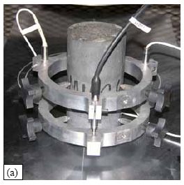 (a) shows the modulus ring attachment on a 76-millimeter diameter cylinder before testing. One ring holds three L V D Ts, and the other provides a stable platform on which the L V D Ts can bear. (b) shows the rings attached to a 76-millimeter diameter cylinder while the cylinder is being tested in compression. 