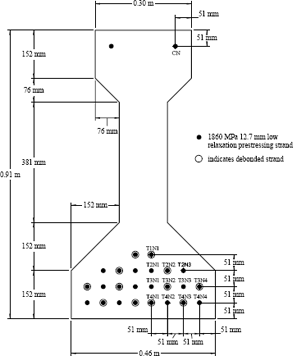 Figure 4. Illustration. AASHTO Type II cross section and strand pattern. This illustration shows the cross section of the I-girders tested in this study. The 0.91-meter- (3.0-foot-) deep girder has a 0.30-meter- (1.0-foot-) wide top flange and a 0.46-meter- (1.5-foot-) wide bottom flange. The web is 381 millimeters (15 inches) tall and 152 millimeters (6 inches) thick. Two strands are located in the top flange and 24 are located in the bottom flange. The bottom flange strands are in layers of 8, 8, 6, and 2. Half of the strands are debonded in the bottom two layers, and two strands are debonded in the third and fourth layers from the bottom. 