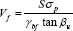 Figure 75. Equation. Fiber contribution to shear strength. V subscript f equals S times sigma subscript p divided by the quantity gamma subscript b f times the tangent of beta subscript u end quantity.