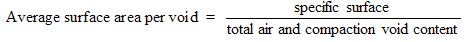 Equation 11.  Average surface area per void equals specific surface divided by total air and compaction void content.