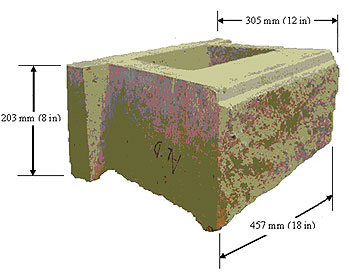 Figure 200. Photo. SRW block from manufacturer C. The photo shows the height, width, and length of the SRW block. Height at two hundred three millimeters, or eight inches, width at three hundred five millimeters, or twelve inches, and length at four hundred fifty seven millimeters, or eighteen inches.