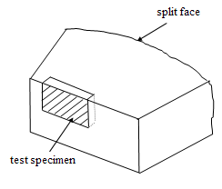 Figure 52. Drawings. Extraction of freeze-thaw specimens from SRW unit.  Drawing b shows a sampling method not recommended. It is a drawing of an SRW block in the same perspective as drawing a, and it shows a shaded test specimen that does not run the entire height of the block.