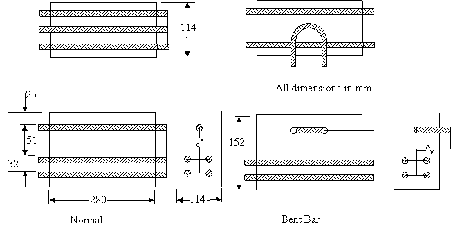 Figure 12. Chart. Geometry of the macrocell slab type specimen with both bent and straight bars. The chart depicts the bent and straight bar geometries. All of the dimensions are in millimeters.