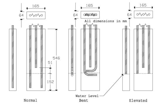 Figure 15. Chart. 3BTC specimen for each of the three bar configurations. This is a schematic illustration of the tombstone type 3-bar column specimen for each of the three bar configurations (normal, bent, and elevated).