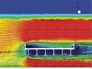Figure 22. Image. Velocity profile from the Fluent® k-epsilon CFD model for the six-girder bridge. The six-girder bridge is shown in a cross section in the middle of velocity profile with high velocity shown in red, slower velocity in yellow, and zero velocity in blue. Long streamlines shown in black indicate the direction of the flow around the bridge. The bridge has blue zones just downstream of the both railings and all the girders. At these points, the streamlines form spirals, indicating vortices. The bridge is surrounded by green, except at the downstream side, including the right half of the road surface. Moving further above and below the bridge, high velocity red zones are depicted.