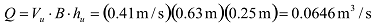 Q equals the product of V subscript u times B times h subscript u, which equals the product 1.34 ft/s (0.41 m/s) times 2.07 ft (0.63 m) times 0.82 ft (0.25 m), that product equals 2.2813 ft3/s (0.0646 m3/s).