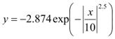 y equals the product of -2.874 times the base e raised to the power of the negative absolute value of the quotient x divided by 10, that absolute raised to the 2.5 power.