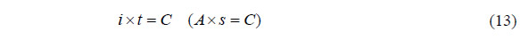 Equation 13. Conversion of ZRA current to coulombs. i times t equals uppercase C, parentheses quantity uppercase A times s equals uppercase C closed parentheses.