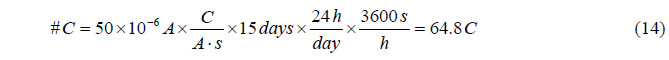 Equation 14. Calculate current of 50 µA for 15 days to coulombs. # uppercase C equals quantity 50 times 10 to the -6 power times uppercase A closed quantity times uppercase C divided by the quantity uppercase A times s closed quantity times 15 days times 24 hours per day times 3,600 seconds per hour equals 64.8 uppercase C.