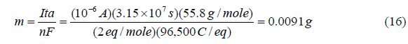 Equation 16. Calculation using Faraday's law. m equals uppercase I times t times a divided by the quantity n times uppercase F equals the quantity 10 to the -6 power times uppercase A closed quantity times the quantity 3.15 times 10 to the 7 power times s closed quantity times the quantity 55.8 grams per mole closed quantity all divided by the quantity 2 eq per mole closed quantity times the quantity 96,500 uppercase C per eq closed quantity equals 0.0091 grams.