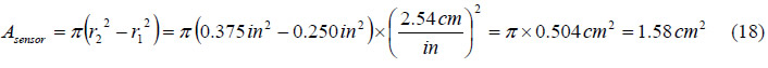 Equation 18. Sensor anode area calculation. Uppercase A subscript sensor equals pi times the quantity r subscript 2 squared minus r subscript 1 squared closed quantity equals pi times the quantity 0.375 inches squared minus 0.250 inches squared closed quantity times the quantity 2.54 cm per inch closed quantity squared equals pi time 0.504 cm squared equals 1.58 cm squared.