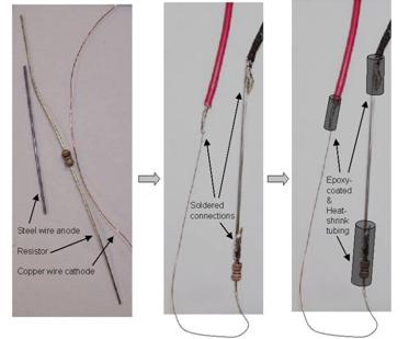 Figure 27. Photo. Components and fabrication of the cable sensor.