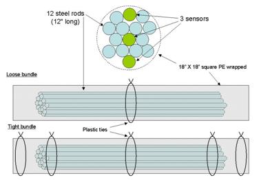 Figure 30. Illustration. Click For Alt Text