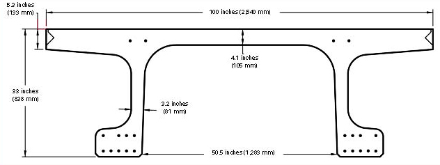 This figure shows 
a transverse slice of a prestressed ultra-high performance concrete (UHPC) girder. The 33-inch (840-mm)-deep bulb double T-shaped decked girder is 100 inches (2,540 mm) wide and has a 4.1-inch (105-mm)-thick deck. The minimum web thickness is 3.2 inches (81 mm), and the depth of the deck-level longitudinal joint connection is 5.3 inches (133 mm). Nine prestressed strands are shown in each bulb, and four additional strands are shown in the deck.
