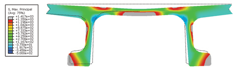 Figure 20. Illustration. Stress Contours from Modeled Pi-Girder Test Simulations. This figure presents the finite element-predicted maximum principal stress contours of the pi girder and the pi-girder with joint at midspan cross section in deformed shapes under the maximum applied model loads of 340 kips (1,512 kN) and 428 kips (1,904 kN), respectively. The deformed shapes of both pi girders are amplified by a factor of five against their undeformed profiles. The areas of stress concentration can be observed.