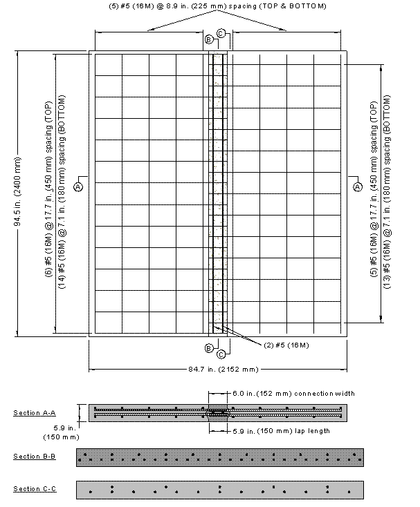 Figure 2. Illustration. UHPC longitudinal connection specimen with non-contact lap splice detail. This figure shows the plan view and three cross section views of one of the specimens tested in this program. This longitudinal connection specimen includes straight lengths of No. 5 (16M) rebar extending out of the precast panels into the 6-inch (152-mm)-wide connection. The lap length on the rebar is 5.9 inches (152 mm). The female-female shear key connection runs along the 94.5 inch (2.4 m) length of the 5.9 inch (150 mm)-thick specimen.