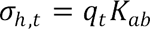 Sigma subscript h,t equals q subscript t times K subscript ab.