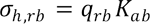 Sigma subscript h, rb equals q subscript rb times K subscript ab.