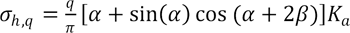 Sigma subscript h,q equals the product of the quotient of q and pi, the sum of alpha and the product of sine of alpha and the cosine of the sum of alpha and twice beta, and K subscript a.