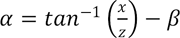 Alpha equals the difference of the inverse tangent of the quotient of x and z and beta.