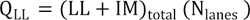 Q subscript LL equals the quantity LL plus IM subscript total multiplied by N subscript lanes.