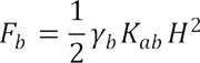 F subscript b equals one-half gamma subscript b times K subscript ab times the square of H.