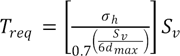 T subscript req equals sigma subscript h times S subscript v divided by the quantity 0.7 raised to the power of the quotient one sixth S subscript v and d subscript max.