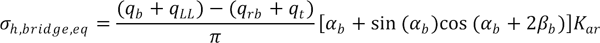 Sigma subscript h,bridge,eq equals the product of the quotient of the difference of q subscript b plus q subscript LL and q subscript rb plus q subscript t and pi, and the sum of alpha subscript b and the product of sine of alpha subscript b and the cosine of the sum of alpha subscript b and twice beta subscript b, and K subscript ar.