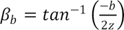 Beta subscript b equals the inverse tangent of the ratio of negative b and twice z.