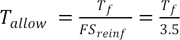 T subscript allow equals T subscript f divided by FS subscript reinf and equals T subscript f divided by 3.5.