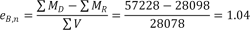 e subscript B,n equals the difference of the summation of M subscript D and the summation of M subscript R divided by the summation of V which equals the difference of 57228 and 28098 divided by 28078 which equals 1.04.