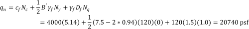 q subscript n equals the product of c subscript f and N subscript c plus the product of one half B prime, gamma subscript f, and N subscript gamma plus the product of gamma subscript f, D subscript f and N subscript q equals the product of 4000 and 5.14 plus the product of one half the difference of 7.5 and the product of 2 and 0.94, 120, and 0 plus the product of 120, 1.5, and 1 which equals 20740 psf.