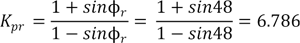 K subscript pr equals the quantity 1 plus sine of phi divided by the quantity 1 minus sine of phi equals the quantity 1 plus sine of 48 divided by the quantity 1 minus sine of 48 which equals 6.786.