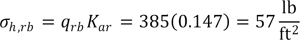 Sigma subscript h, rb equals q subscript rb times K subscript ar equals 385 times 0.147 which equals 57 psf