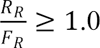 The ratio of R subscript R and F subscript R is greater than or equal to 1.