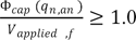 Phi subscript cap times q subscript n,an divided by V subscript applied, f is greater than or equal to 1.