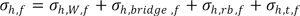 Sigma subscript h,f equals sigma subscript h,W,f plus sigma subscript h,bridge,f plus sigma subscript h,rb,f plus sigma subscript h,t,f.