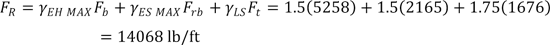 F subscript R equals the product of gamma subscript EH MAX and F subscript b plus the product of gamma subscript ES MAX and F subscript rb plus the product of gamma subscript LS and F subscript t equals the product of 1.5 and 5258 plus the product of 1.5 and 2165 plus the product of 1.75 and 1676 which equals 14068 lb/ft.