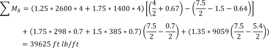 Summation of M subscript R equals the sum of 4 times the sum of 1.25 times 2600 and 1.75 times 1400 times the difference of the quantity one half 4 plus 0.67 and the quantity one half 7.5 minus 1.5 minus 0.64, 0.7 times the sum of 1.75 times 298 and 1.5 times 385 multiplied by one half the difference of 7.5 and 0.7, and 1.35 times 9059 multiplied by one half the difference of 7.5 and 5.4 which equals 39625 ft lb/ft.