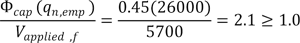 Phi subscript cap times q subscript n,emp divided by V subscript applied, f equals 0.45 times 26000 divided by 5700 equals 2.1 which is greater than or equal to 1.