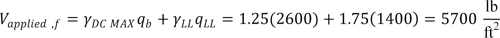 V subscript applied,f equals the product of gamma subscript DC MAX and q subscript b plus the product of gamma subscript LL and q subscript LL which equals the product of 1.25 and 2600 plus the product of 1.75 and 1400 which equals 5700 psf.