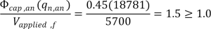 Phi subscript cap times q subscript n,emp divided by V subscript applied, f equals 0.45 times 18781 divided by 5700 equals 1.5 which is greater than or equal to 1.