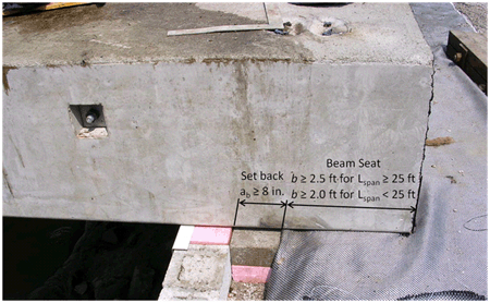 Photo showing a bridge beam on a geosynthetic reinforced soil (GRS) abutment with the setback and beam seat distances labeled. The setback distance (ab) is the distance from the back of the facing block to the beam seat and must be greater than or equal to 8 inches. The beam seat is the loaded area on the abutment from the bridge superstructure and is located behind the setback. For span lengths (Lspan) greater than or equal to 25 ft, the beam seat distance (b) must be greater than or equal to 2.5 ft. For span lengths (Lspan) less than 25 ft, the beam seat distance (b) must be greater than or equal to 2 ft.