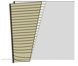 Drawing showing a geosynthetic reinforced soil (GRS) abutment failing due to bearing capacity problems from the foundation soil. The original position is behind (shaded light), with the new position shaded dark. The new position has moved slightly to the left and down. The reinforcement at the bottom of the abutment is curved, rather than straight, indicating movement of the GRS abutment at this location.