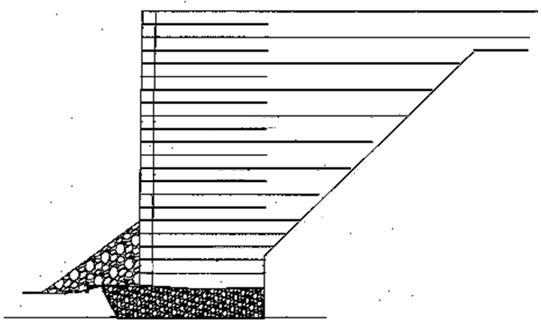 Line drawing showing a typical cross section of a geosynthetic reinforced soil (GRS) wing wall. The reinforced soil foundation (RSF) and GRS wall are shown with modular blocks as the facing. There are 20 layers of reinforcement. Starting at layer 6 from the base of the wall, the reinforcement at every other layer extends only to the base length of reinforcement. The remaining layers extend to the cut slope. Riprap is shown as scour protection.