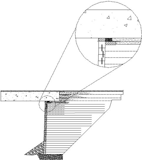 Line drawing showing a typical cross section of a geosynthetic reinforced soil (GRS) abutment face wall with an inset showing the clear space and setback detail. The reinforced soil foundation (RSF), GRS abutment, and integrated approach are shown. The reinforcement layers for the abutment extend to the cut slope. A bearing reinforcement bed is also shown underneath the concrete beam, which is placed directly on the abutment. Riprap is shown as scour protection.