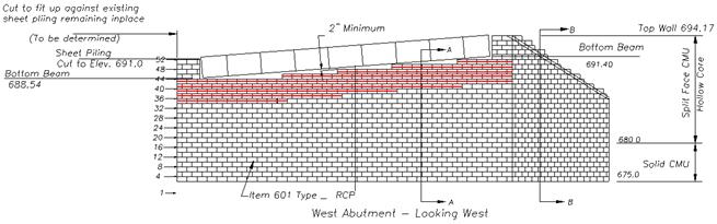 Drawing showing the stepped secondary reinforcement for the bearing bed reinforcement on the west abutment for the Bowman Road Bridge project. The secondary reinforcement for the bearing reinforcement bed is shown as dotted lines and extends below the superstructure beams for five courses of block. Since the superstructure is superelevated, the secondary reinforcement layers are stepped to ensure that the bearing bed is below the superstructure for five courses of block throughout the width of the superstructure.