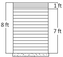 Drawing showing an elevation view of the Vegas Mini-Pier experiment. The total height of the geosynthetic reinforced soil (GRS) mass is 8 ft, with 1 ft at the top and spacing equal to half the primary spacing. Therefore, there are 7 ft with primary spacing every course of blocks.