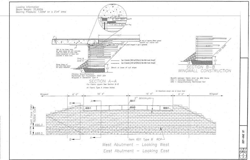 Illustration showing a typical geosynthetic reinforced soil integrated bridge system (GRS-IBS) on a single-sheet plan. Included on the single-sheet plan are three main figures: a cross section of the GRS-IBS, a cross section of the wing walls, and the concrete masonry unit (CMU) block schedule of the abutment face and wing walls. All the principal elements of the GRS-IBS (the reinforced soil foundation (RSF), the abutment, and the integrated approach) are shown on the cross section of the GRS-IBS. Within the GRS abutment, the reinforcement schedule and the bearing reinforcement bed are depicted. There is also a close-up view to show details of the clear space and setback. The reinforcement schedule of the wing wall is shown on the cross section of the wing wall. The bridge loads and bearing area are written in the top left corner.